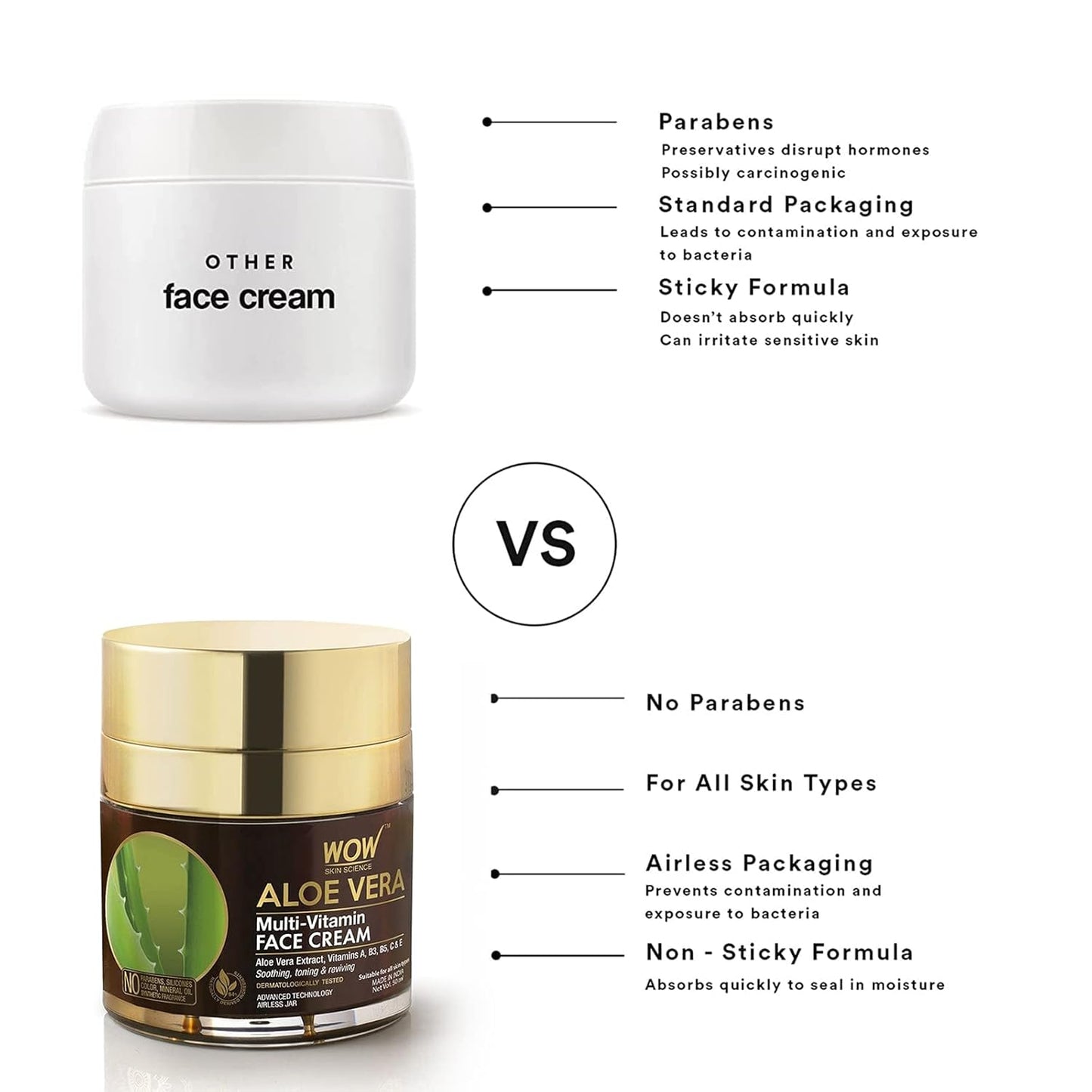 WOW Aloe Vera Multi-Vitamin Face Cream: 50 ml
