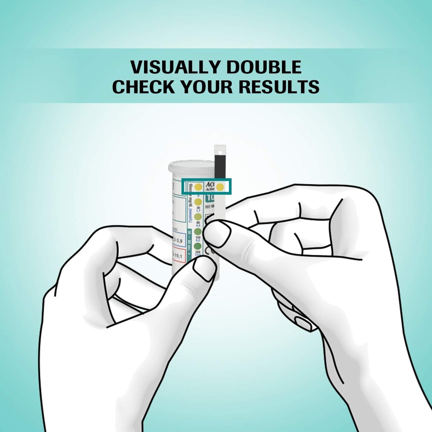 Accu-Chek Active Test Strips: 100 (50x2)
