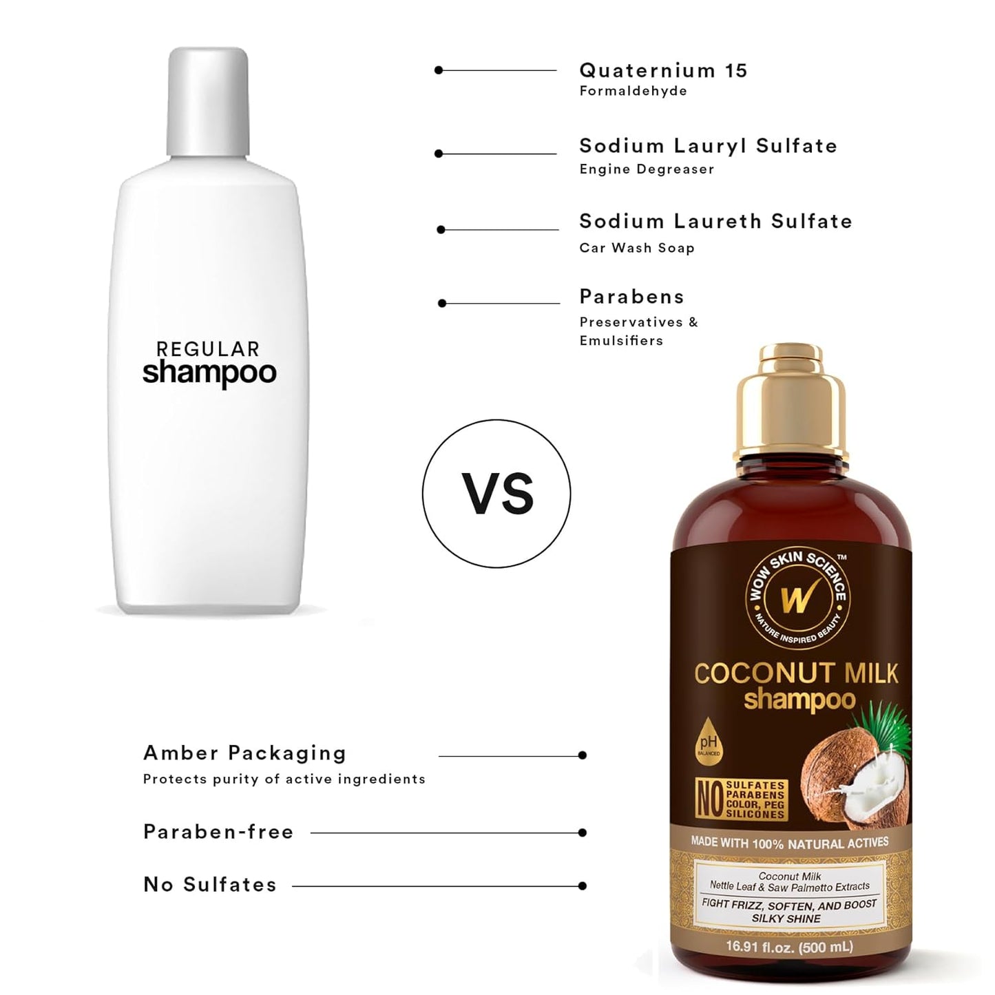 WOW Nourishing Coconut Milk Shampoo: 500 ml
