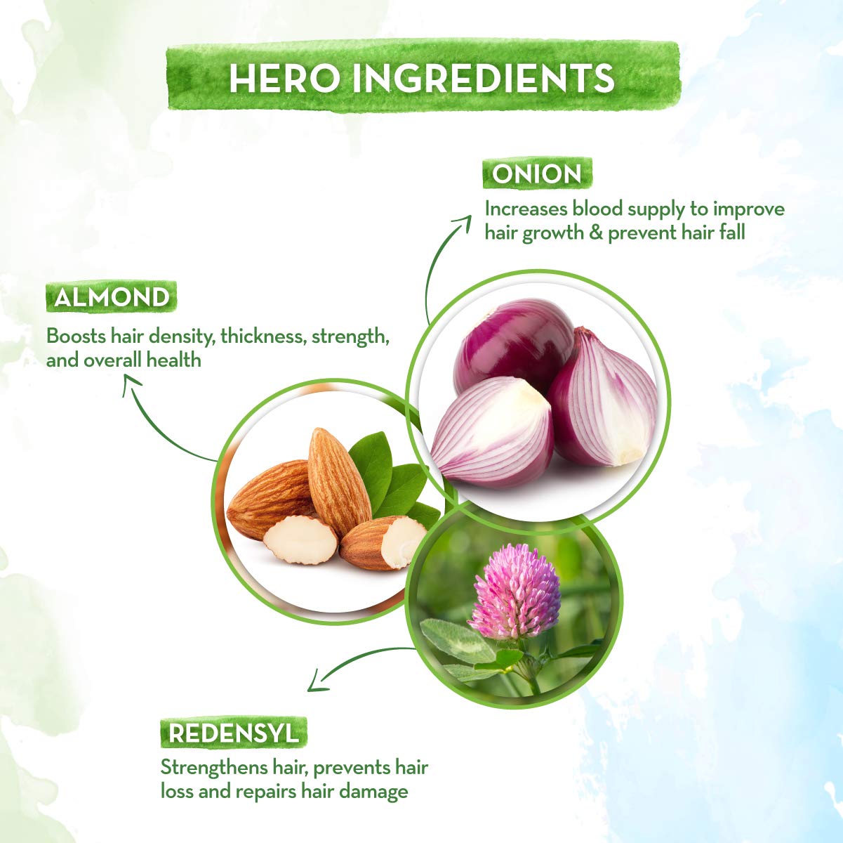 Mamaearth Onion Hair Oil: Onion & Redensyl, 250 ml