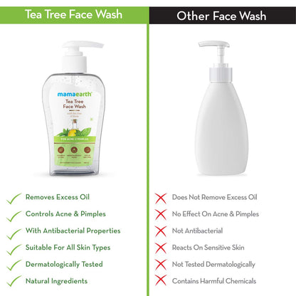 Mamaearth Tea Tree Face Wash: Neem, Acne & Pimples, 250 ml