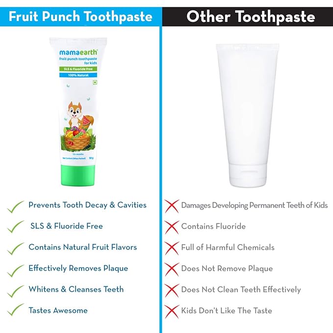 Mamaearth Fruit Punch Toothpaste: 50 g