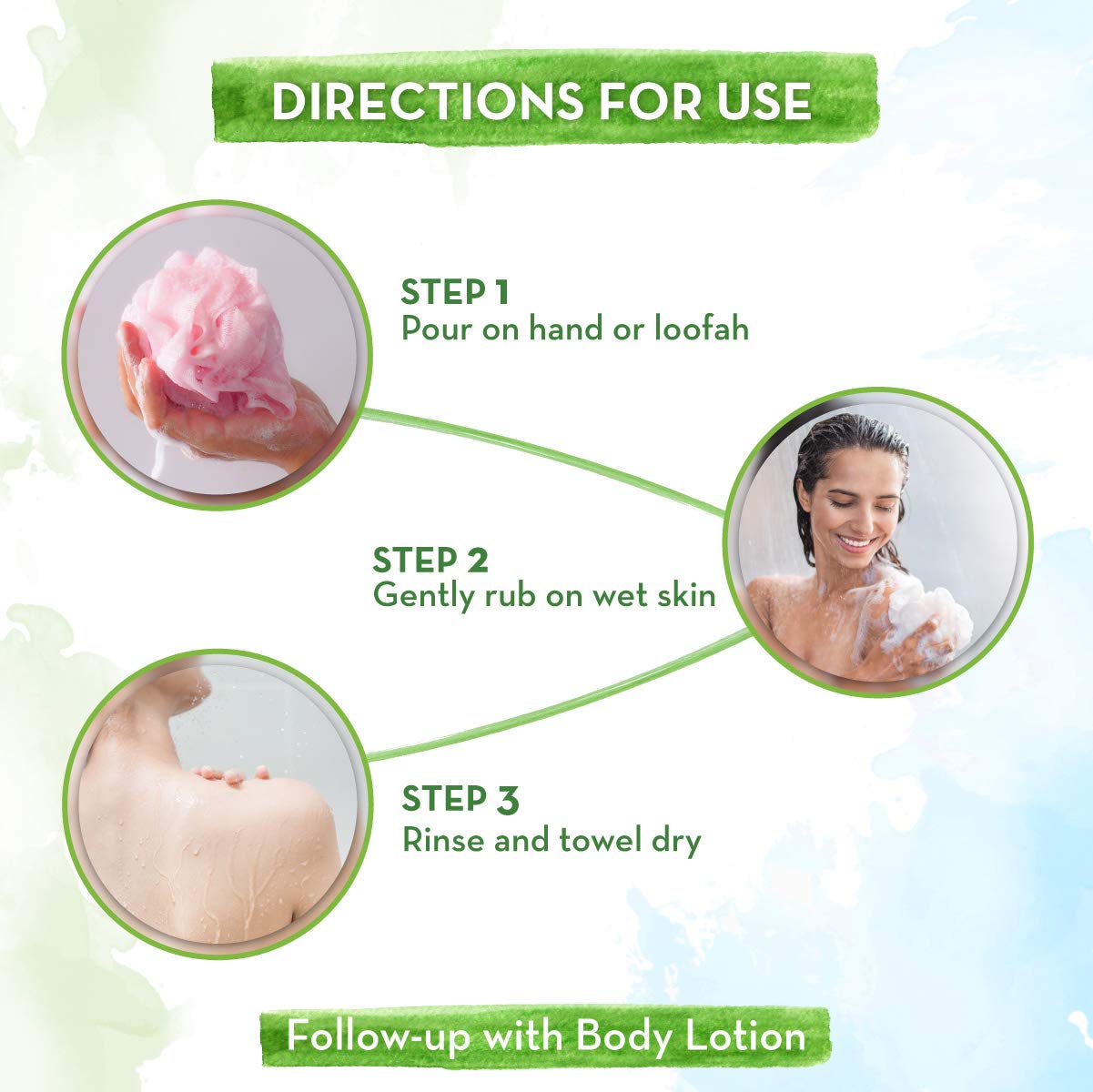 Mamaearth Tea Tree Body Wash: Tea Tree & Neem, 300 ml