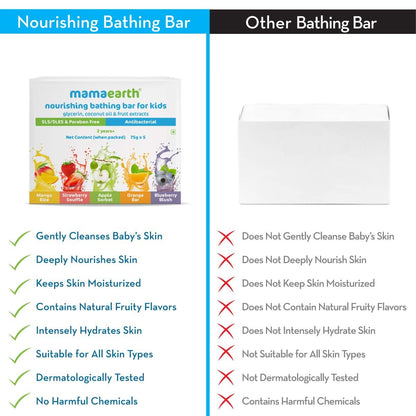 Mamaearth Fruit Bathing Bar: Baby Soap with Glycerine, 75 g, Pack of 5