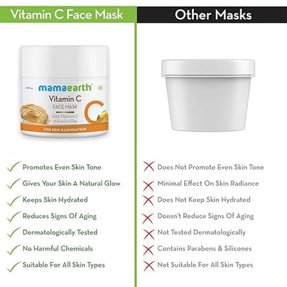 Mamaearth Vitamin C Face Mask: 100 g
