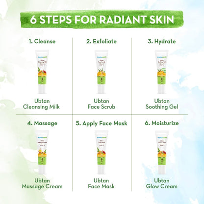 Mamaearth Ubtan Facial Kit: Turmeric & Saffron, 60 g