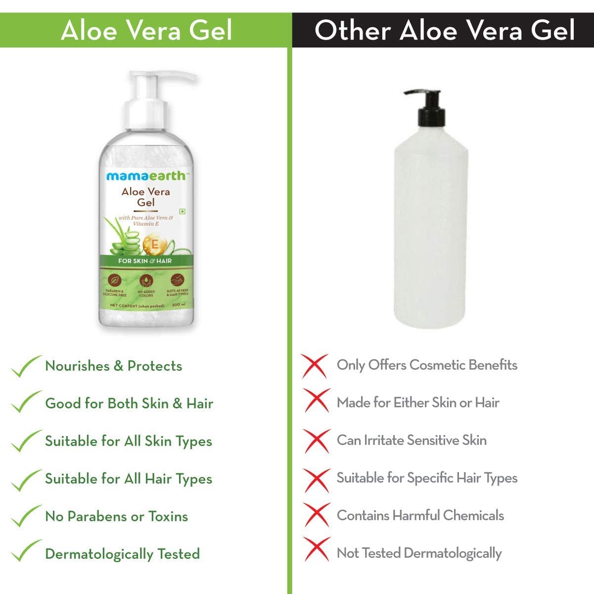 Mamaearth Aloe Vera Gel: Pure Aloe Vera & Vitamin E, 300 ml