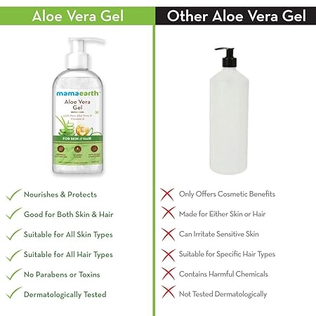 Mamaearth Aloe Vera Gel: 300 ml