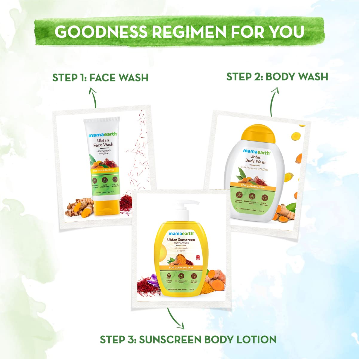 Mamaearth Ubtan Body Lotion: Pack of 2, 300 ml each