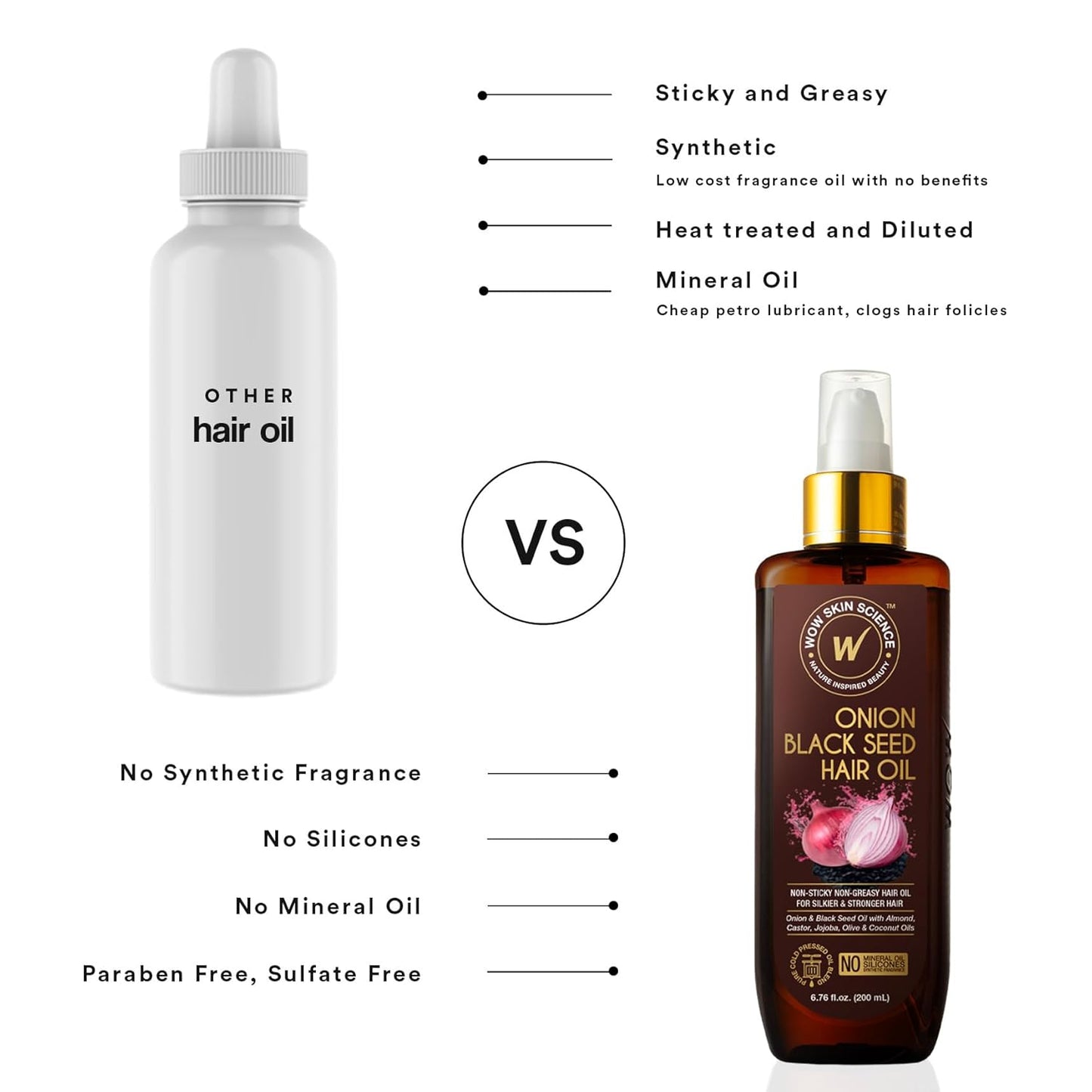 WOW Onion Black Seed Hair Oil: 200 ml