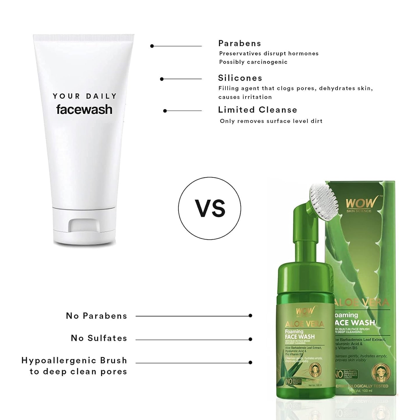 WOW Aloe Vera Face Wash: With Brush, 100 ml