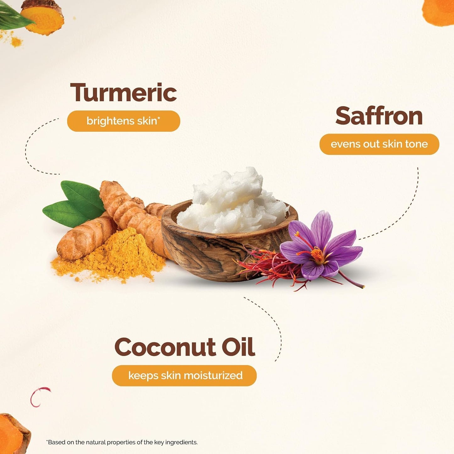 Mamaearth Ubtan Facial Kit: Turmeric & Saffron, 60 g