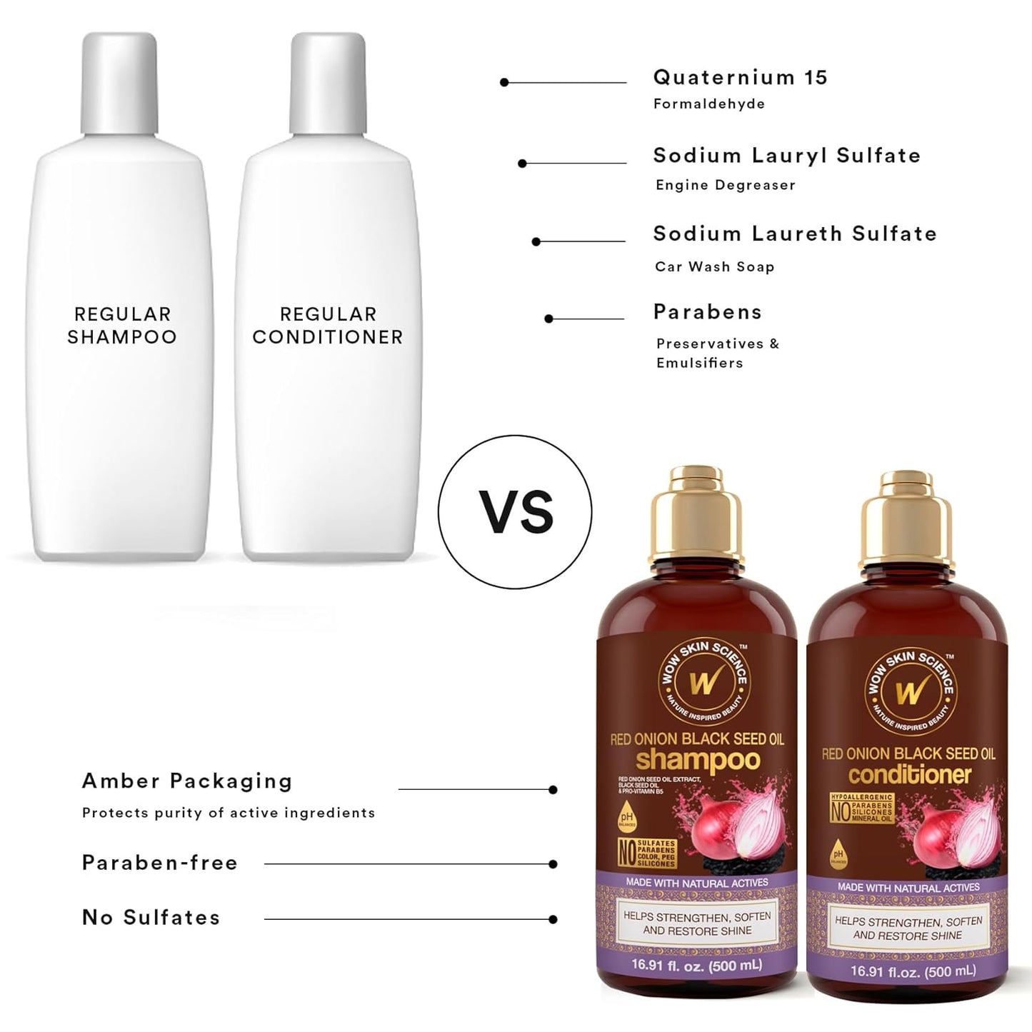 WOW Red Onion Black Seed Shampoo & Conditioner: 500 ml each