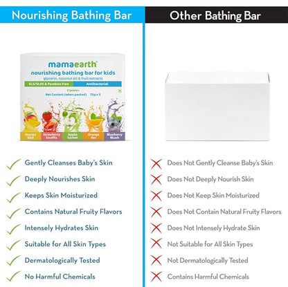 Mamaearth  Fruit based Nourishing Clear Bathing Bar Baby Soap with Glycerine, For Kids – 75g x 5,
