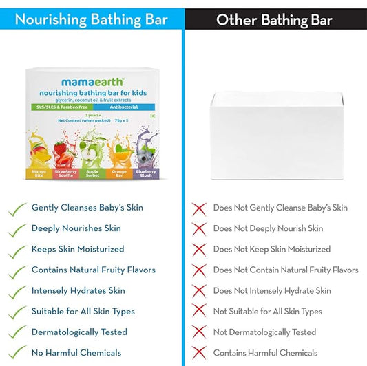 Mamaearth  Fruit based Nourishing Clear Bathing Bar Baby Soap with Glycerine, For Kids – 75g x 5,
