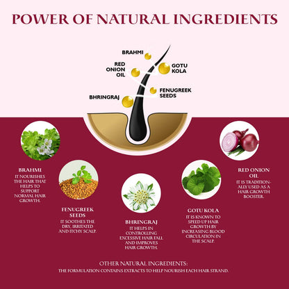 Oriental Botanics Red Onion Hair Conditioner: 300 ml