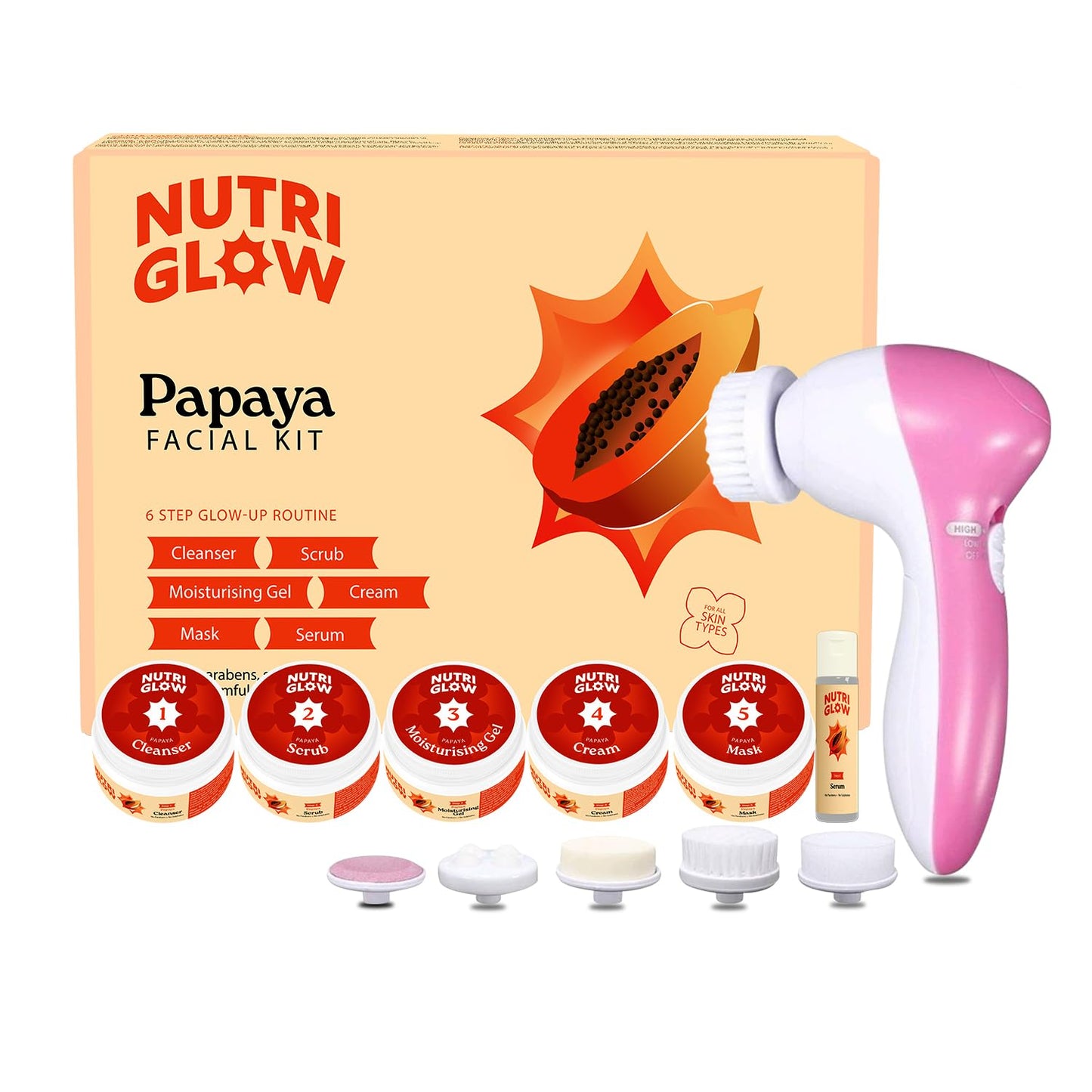 NUTRIGLOW Papaya Face Kit For Clearer, Blemish-Free Skin Moisturized And Brighter Skin, Fr