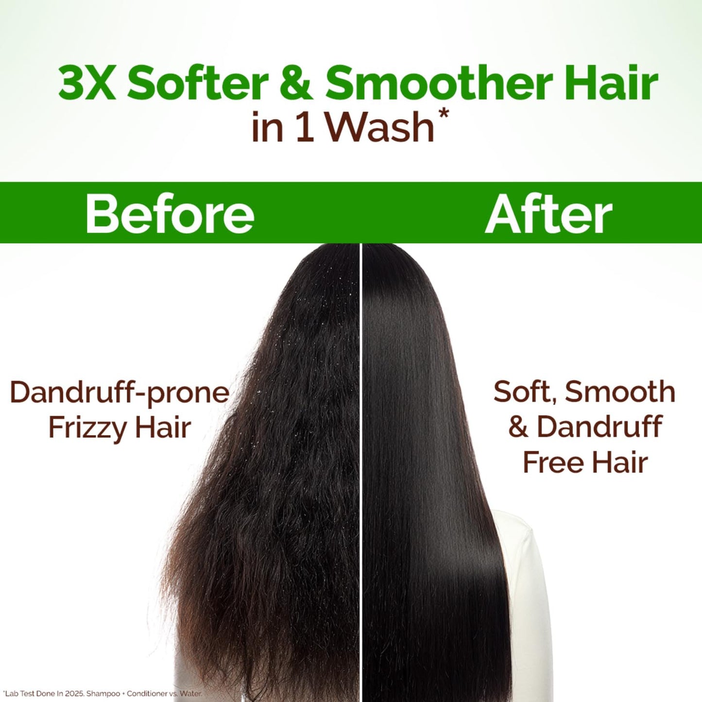 Mamaearth Lemon Anti-Dandruff Conditioner With Lemon & Ginger For Soft & Smooth For All Types Hair 250 Ml