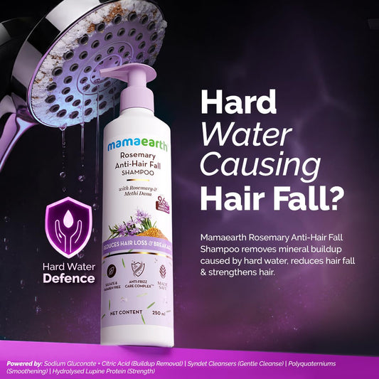 Mamaearth Rosemary Anti-Hair Fall Shampoo: 400 ml