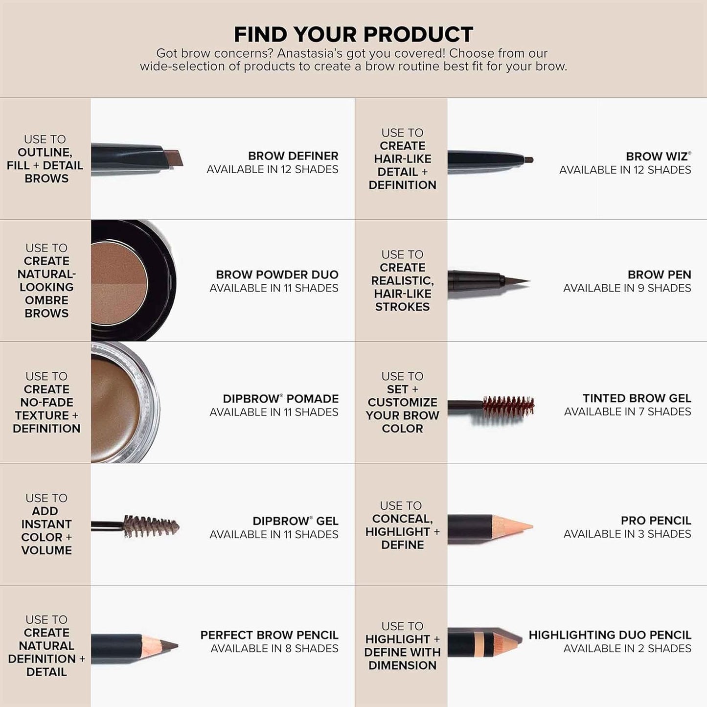 Anastasia Beverly Hills Brow Definer