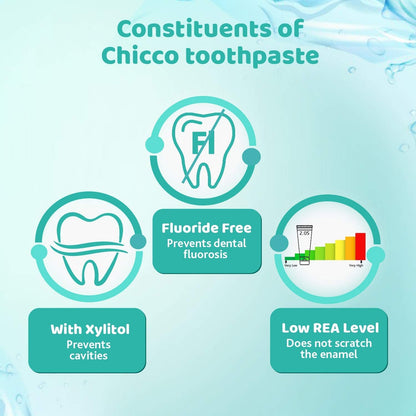 Chicco Toothpaste: Apple & Banana, 50 ml