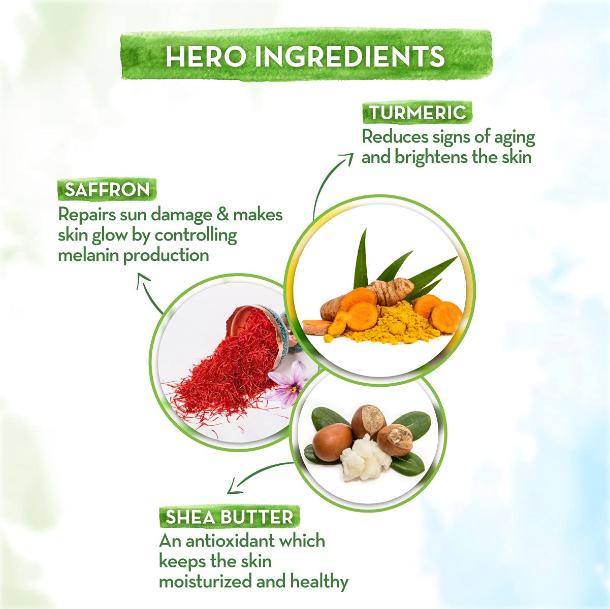 Mamaearth Ubtan Ultra Light Gel Moisturizer: Turmeric & Saffron, 200 ml