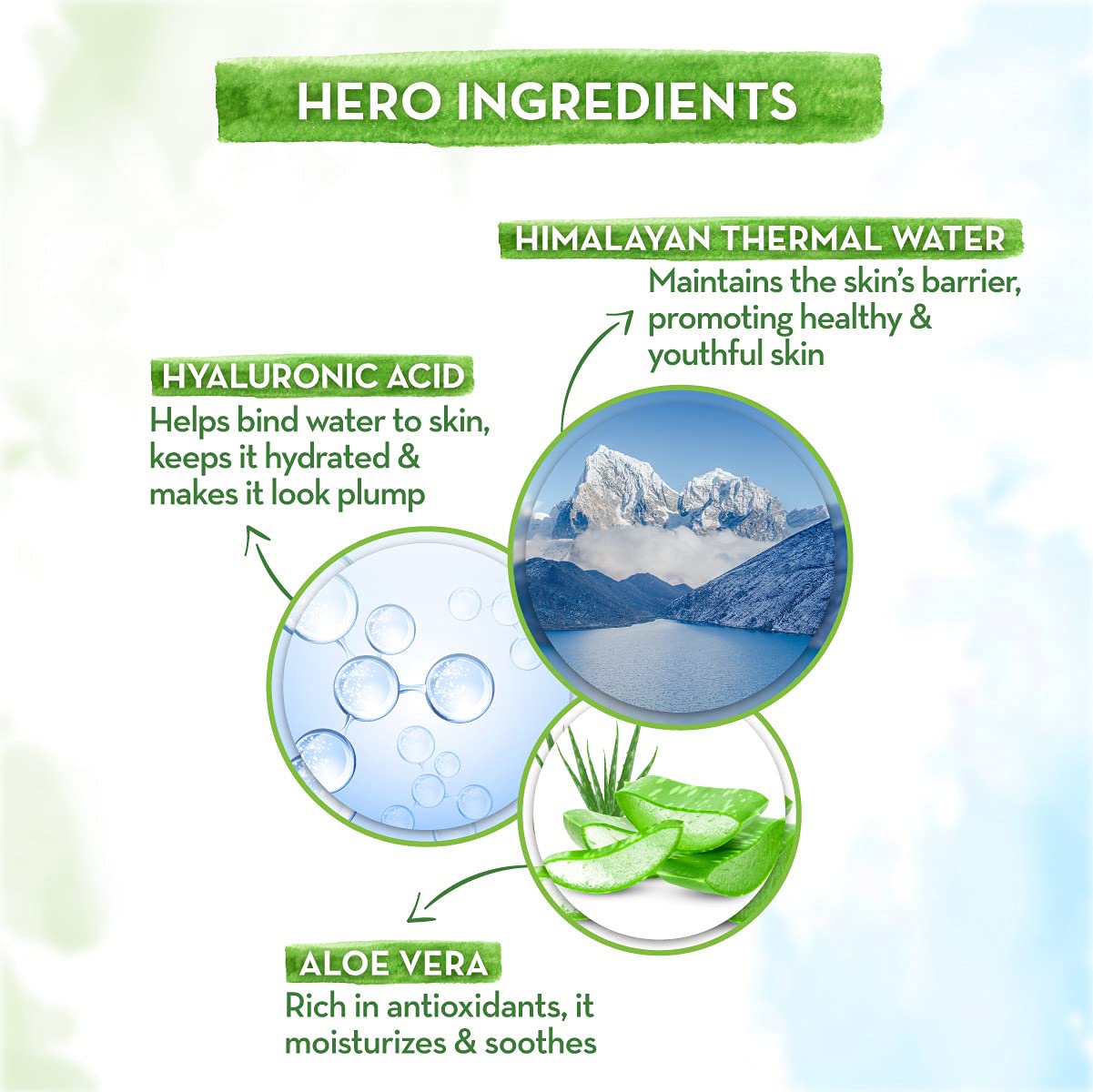 Mamaearth Aqua Glow FaceWash With Himalayan Thermal Water and Hyaluronic Acid for Intense Hydration 100ml