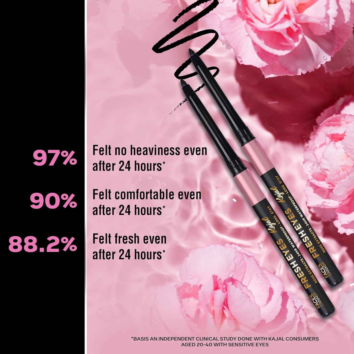 Fresh Eyes Eyeliner Pencil: Black, 0.35 g