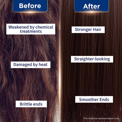 StBotanica Pro Keratin & Argan Oil Conditioner: Intensive Conditioning, 300 ml