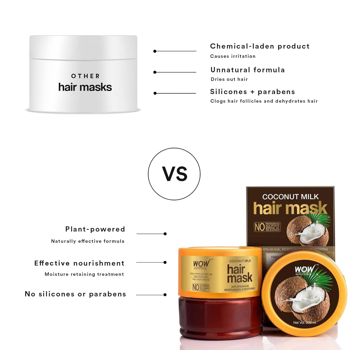 WOW Coconut Milk Hair Mask: 200 ml