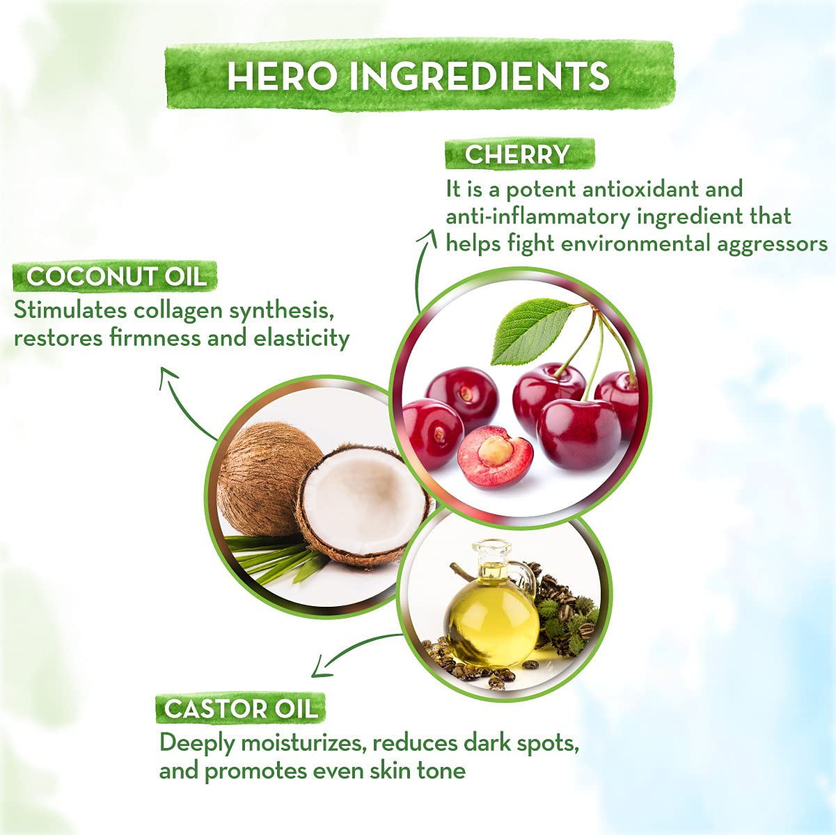 Mamaearth 100% Natural Lip Balm for Women: Cherry, 2 g