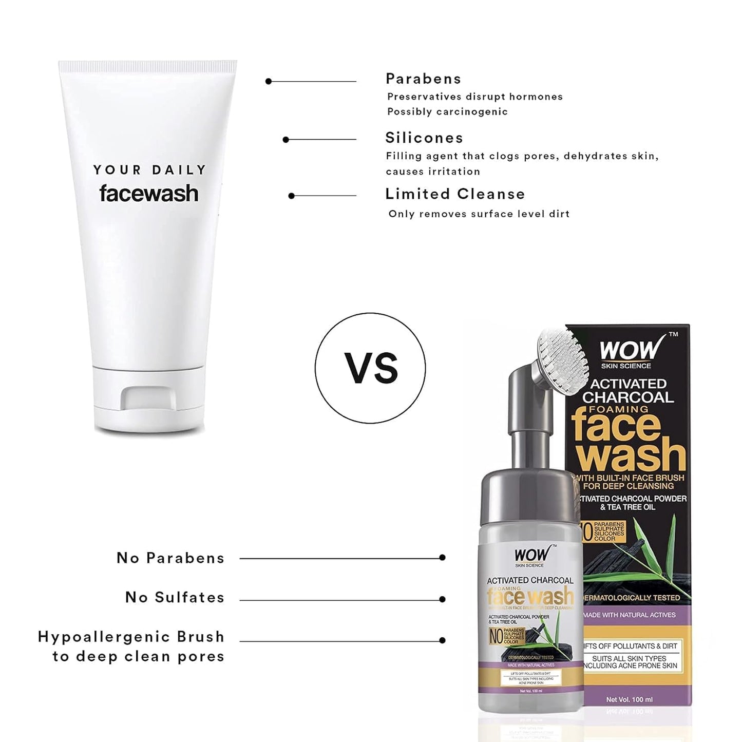 WOW Activated Charcoal Face Wash: With Built-In Brush, 150 ml