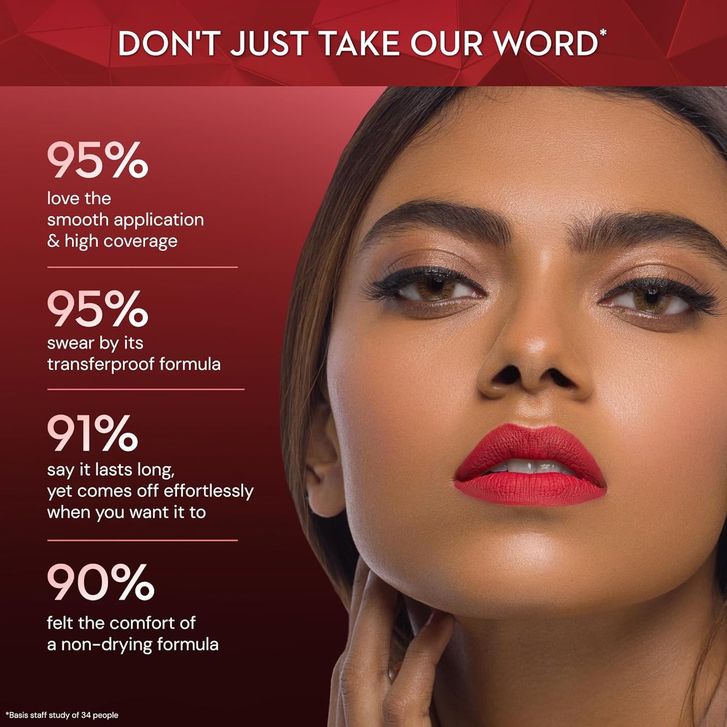 SUGAR Cosmetics Matte Attack Transferproof Lipstick: 01 Bold Play, 2 g