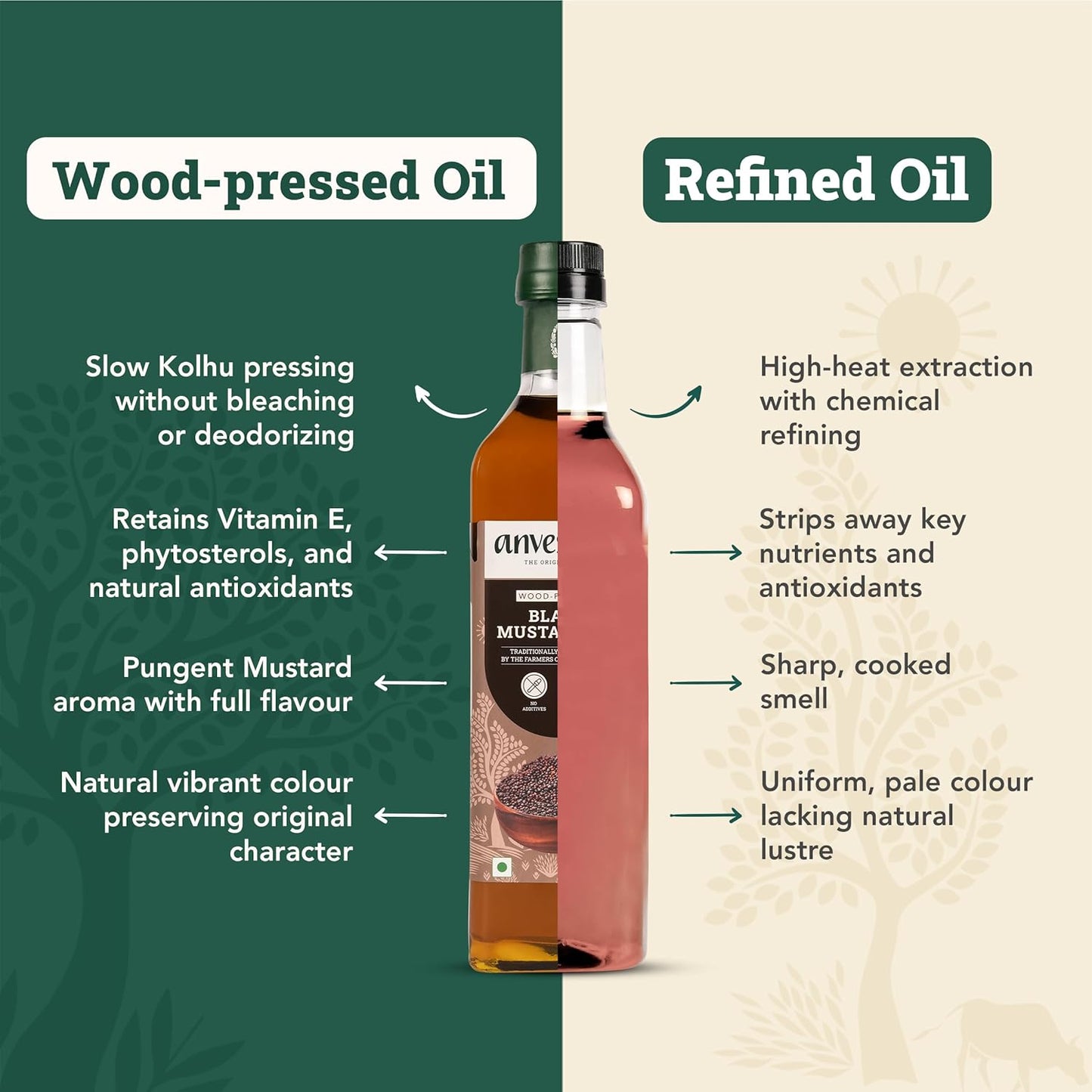 Anveshan Wood Pressed Black Mustard Oil: 1000 ml