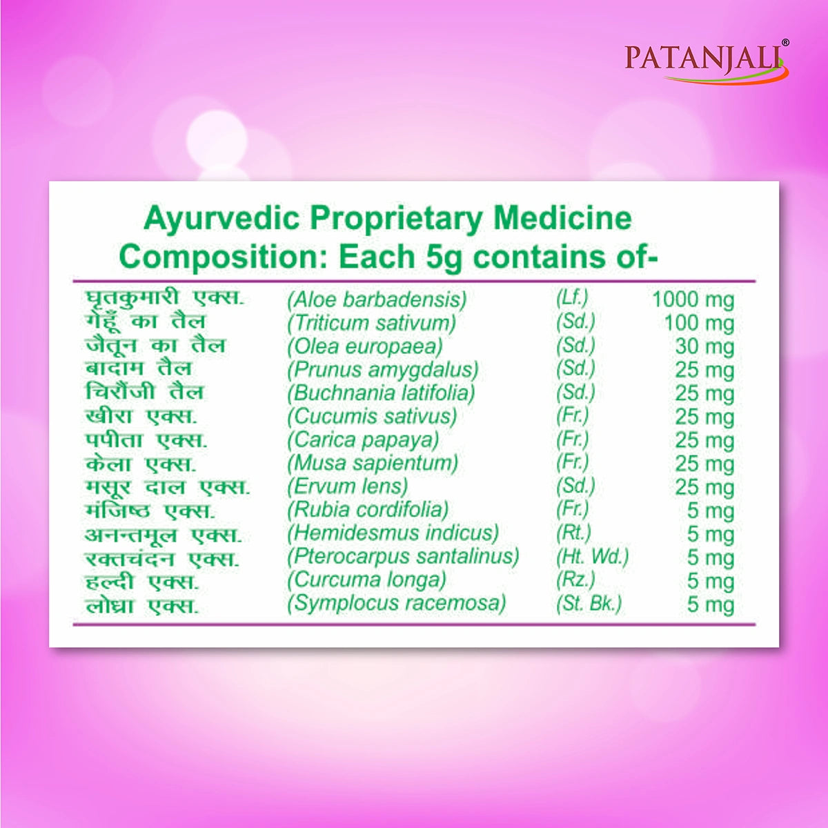 Patanjali Tejus Anti Wrinkle Cream: 50 g