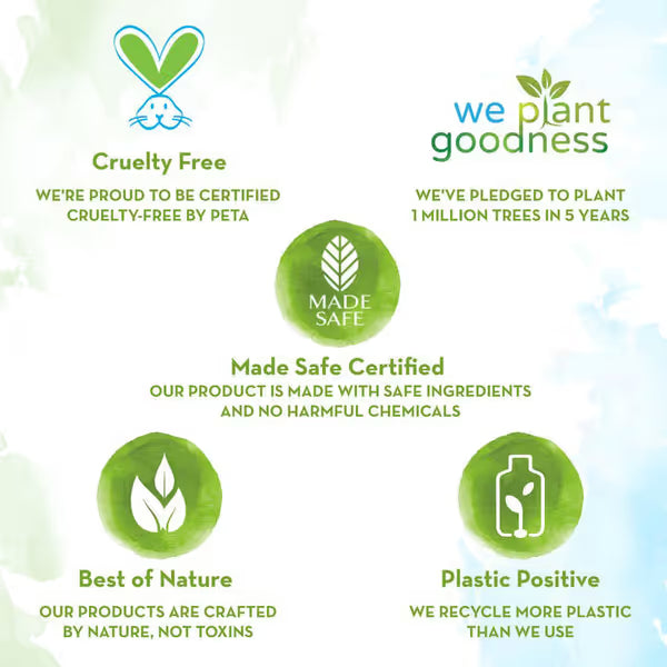 Mamaearth Curd Smoothening Shampoo: Curd & Keratin, 250 ml