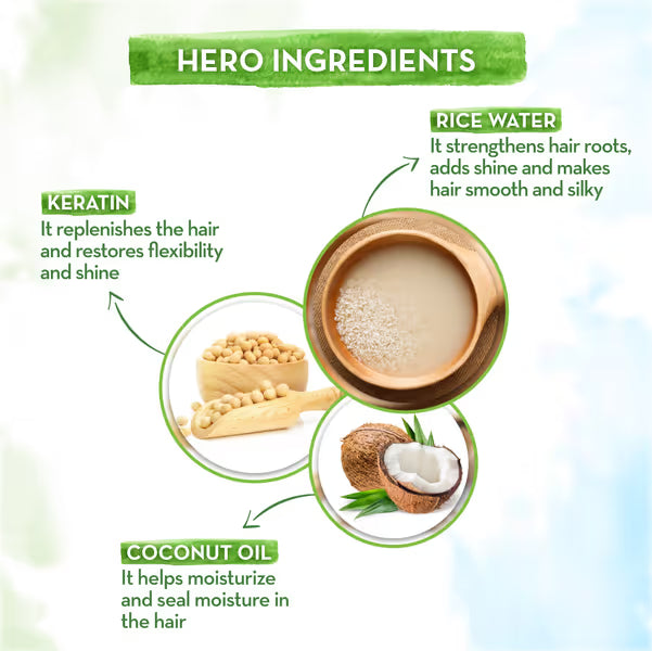 Mamaearth Rice Water Conditioner: 250 ml