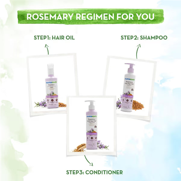 Mamaearth Rosemary Anti-Hair Fall Shampoo: Rosemary & Methi Dana, 20 ml